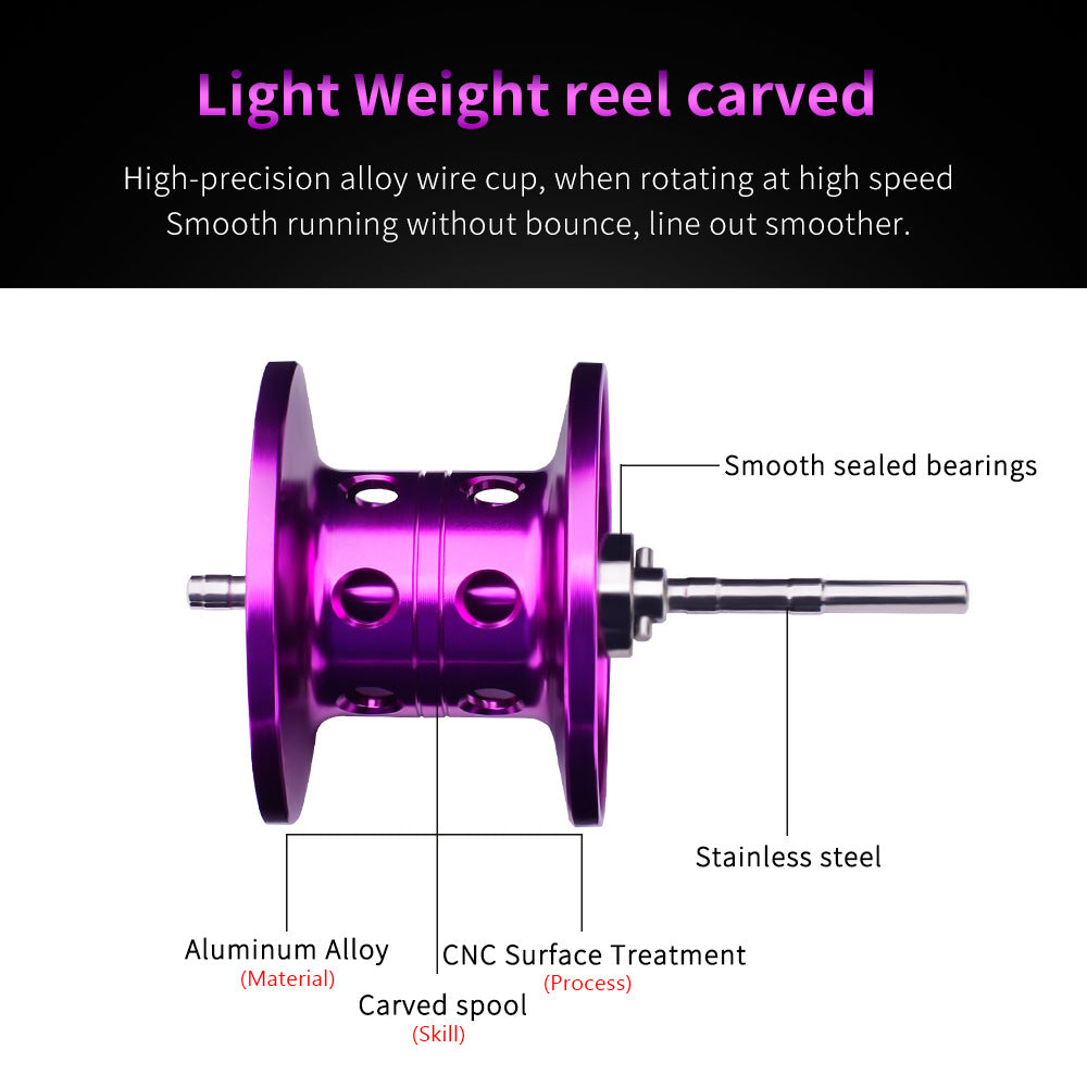 Metal Drip Wheel Lure Wheel 4+1 Axis Lure Fishing Wheel 7.2:1 Chameleon Colorful Sea Fishing Reel Fishing Wheel Wholesale