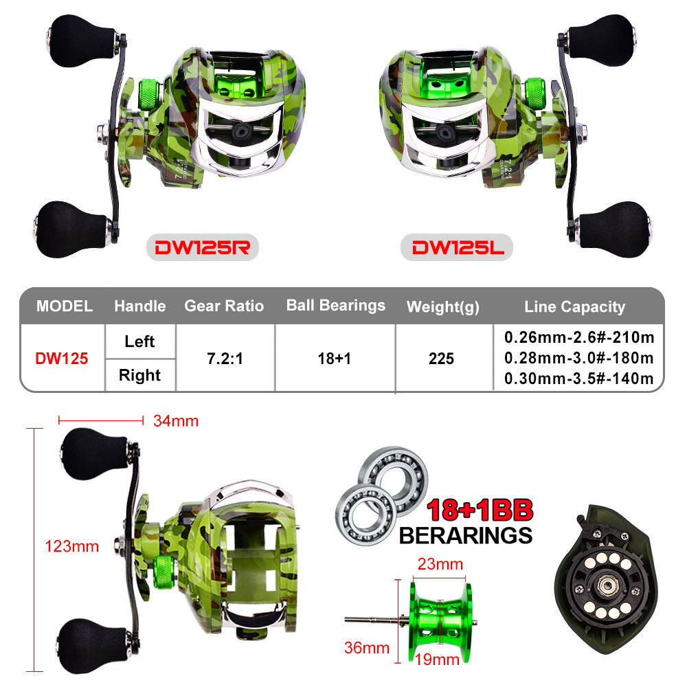 Pro Beros Metal Drip Wheel 18+1 Axis Lure Fishing Wheel 7:2:1 Sea Fishing Fishing Wheel Fishing Gear Wholesale 225G